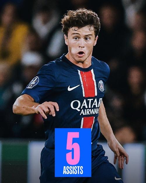 欧文快攻一条龙完成得分